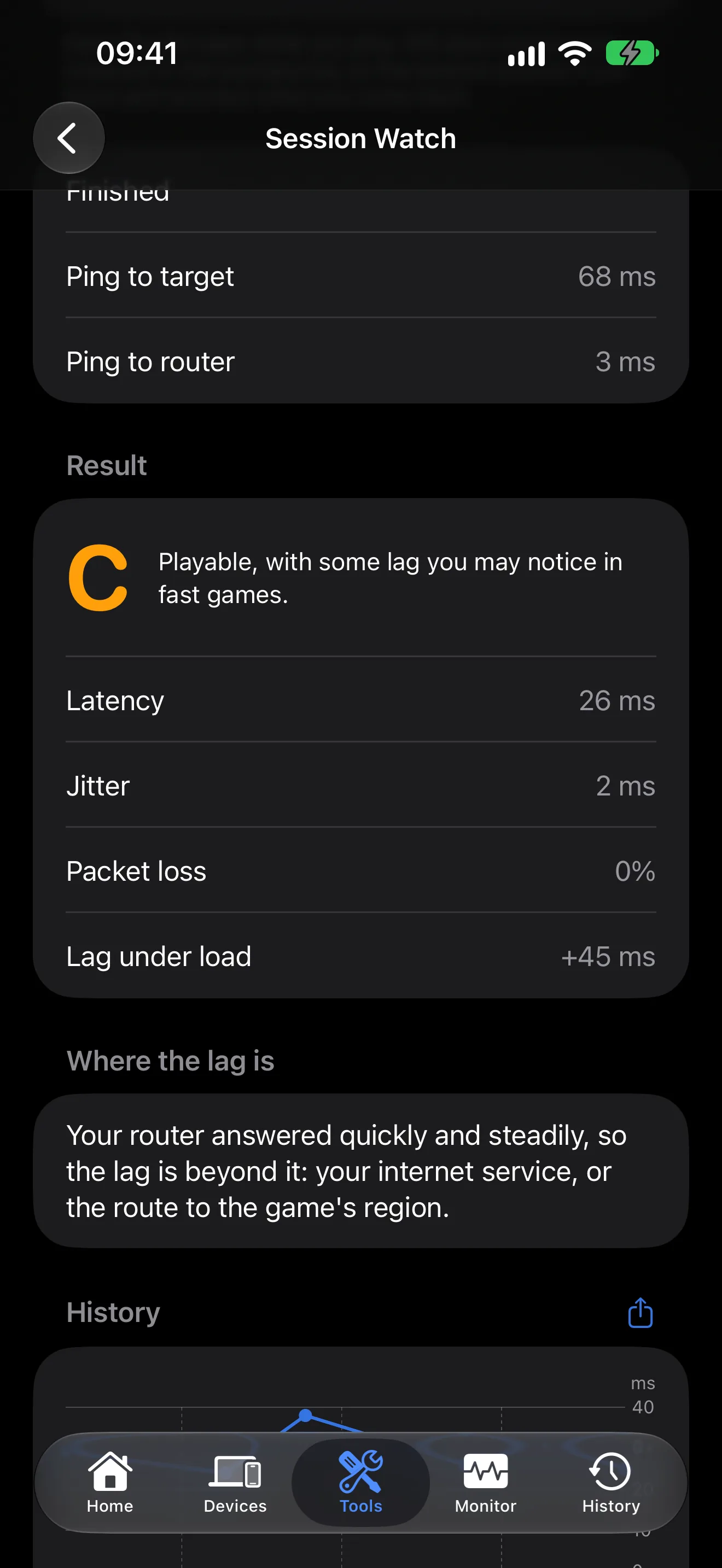 PingKit Session Watch grading a connection for gaming, with latency, jitter, packet loss, lag under load and where the lag is