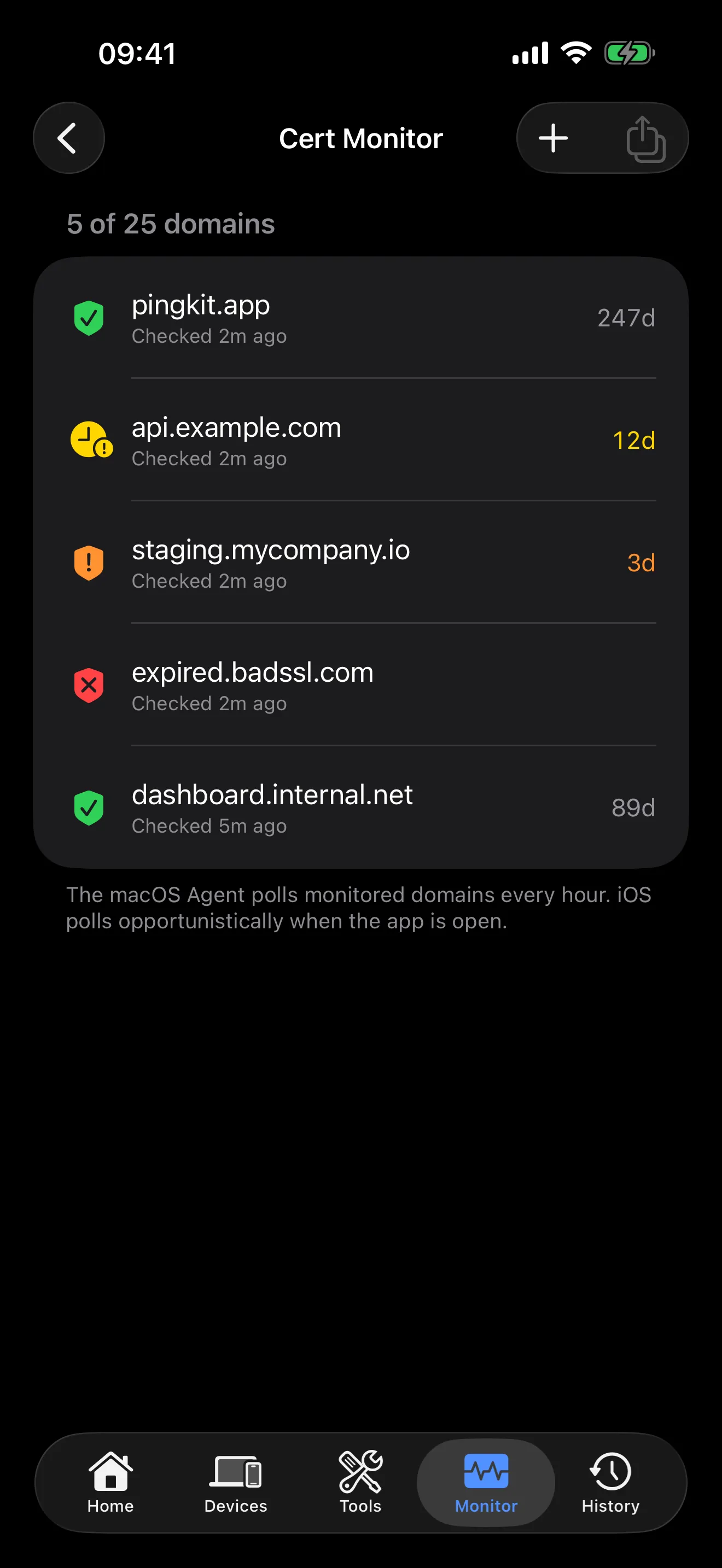 PingKit Cert Monitor showing TLS certificate expiry status for monitored domains
